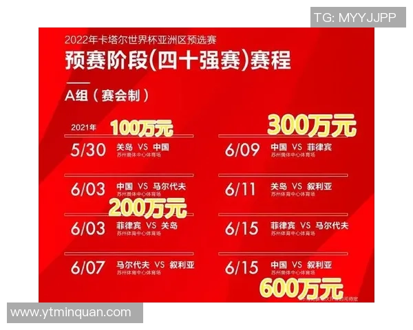 全国锦标赛积分榜更新上海篮球队以87分稳居第一名 全国锦标赛积分榜更新上海篮球队以87分稳居第一名