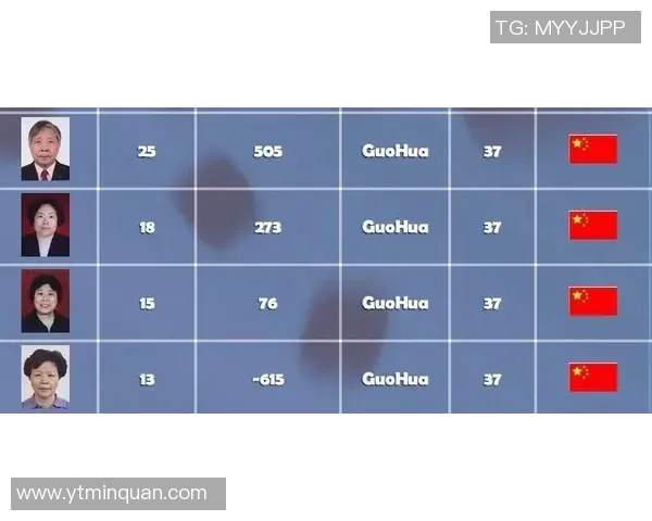 独家解析杭州网球队灵活性对比及其对比赛表现的影响分析 独家解析杭州网球队灵活性对比及其对比赛表现的影响分析