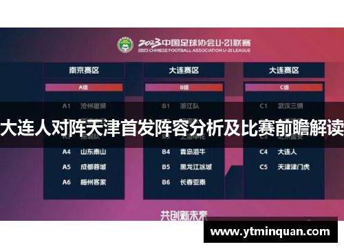 大连人对阵天津首发阵容分析及比赛前瞻解读